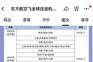 约克：拉什福德不是小孩子了，这本该是他迎来生涯巅峰的年纪